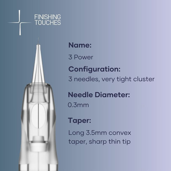 Precision Plus/Vogue 3 Power Needle