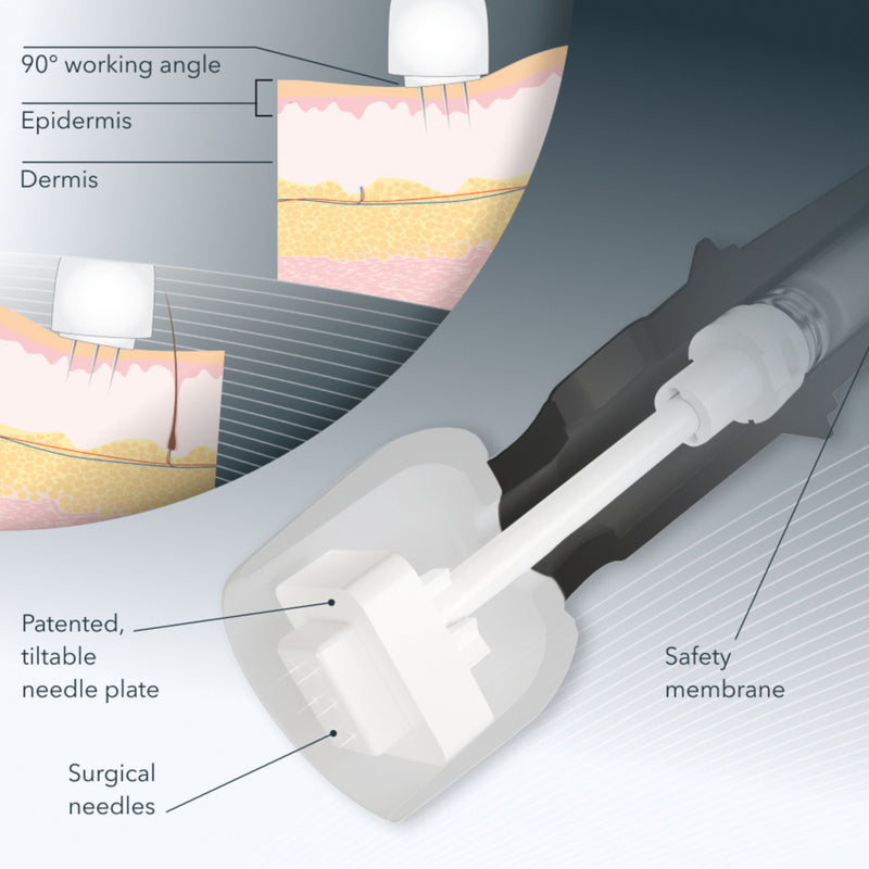 Meso Combo Sampler Pack 1 (Classic)