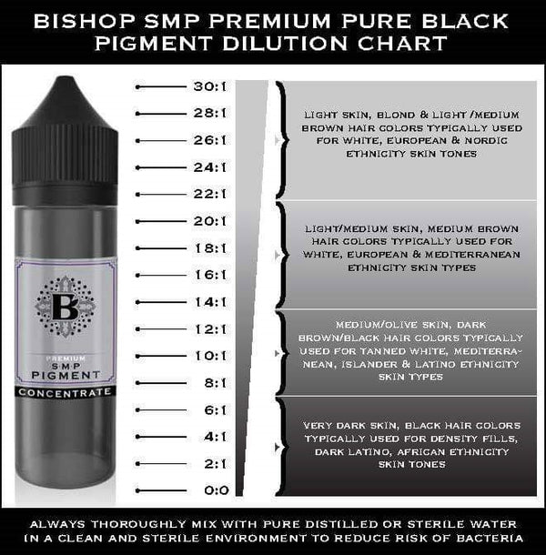 Bishop SMP Pigment - Light