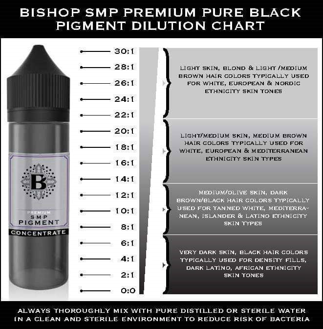 Bishop SMP Pigment - Light