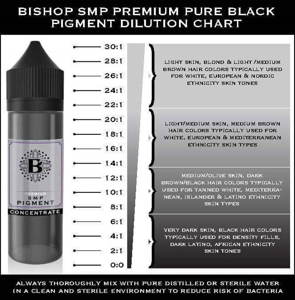 Bishop Pigment - Concentrate (Pure Black)