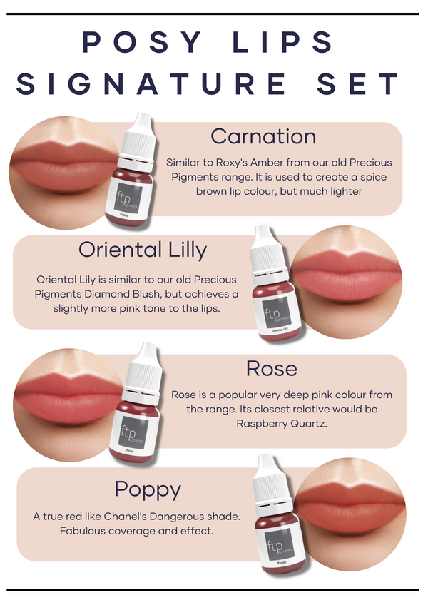 Posy Lips Signature Set