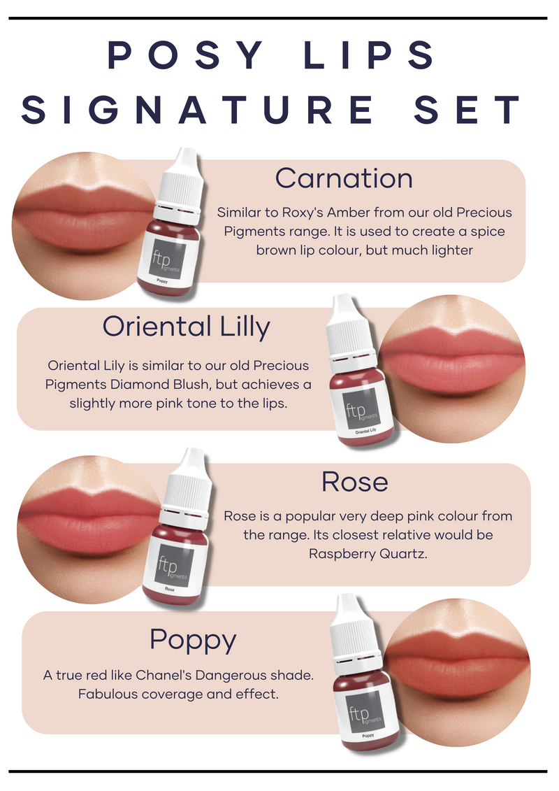 Posy Lips Signature Set