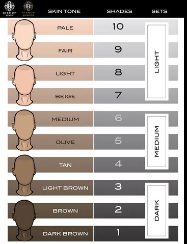 Bishop SMP Pigment Shades (Individuals)